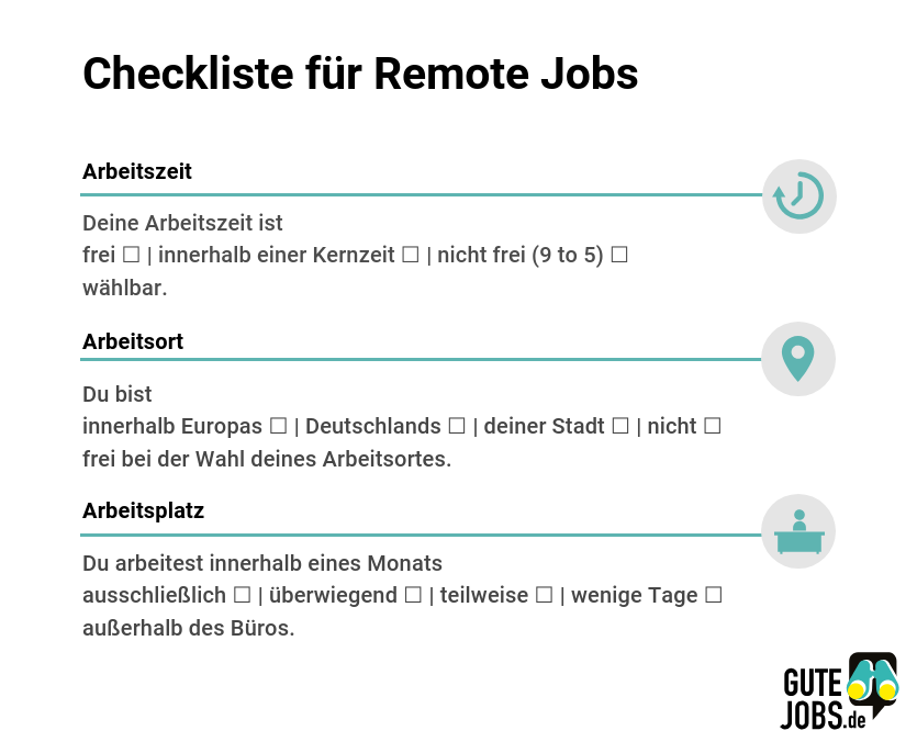 Checkliste Remote Jobs