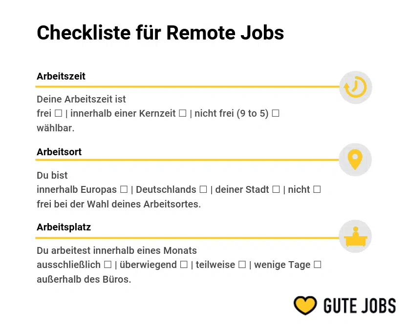 Checkliste Remote Jobs